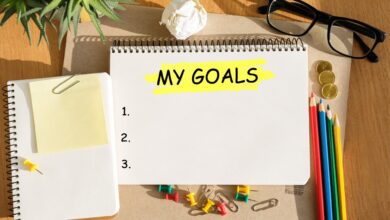 actionable goals